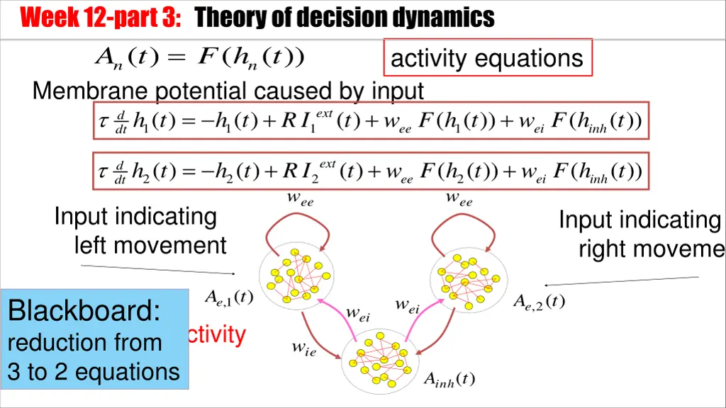 week 12 part 3 theory of decision dynamics