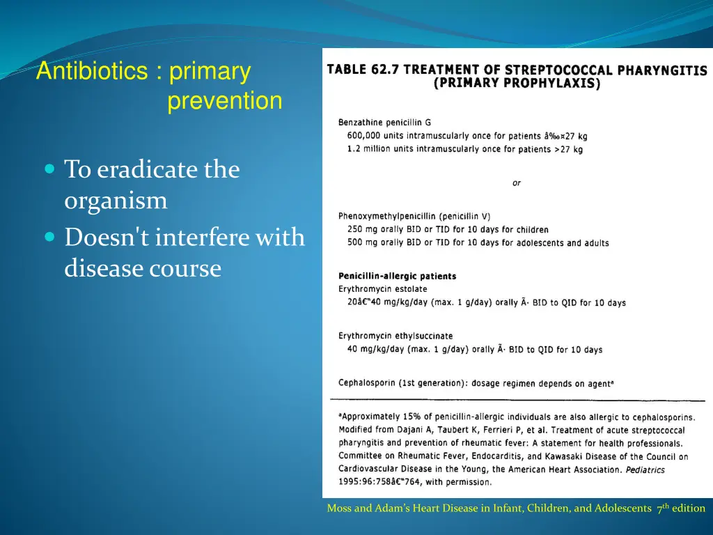 antibiotics primary