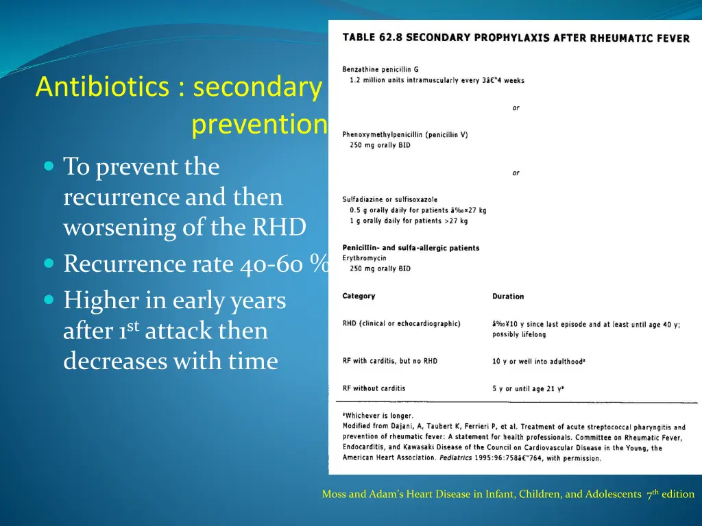 antibiotics secondary