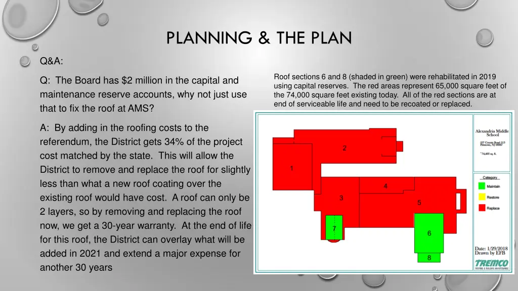 planning the plan 4