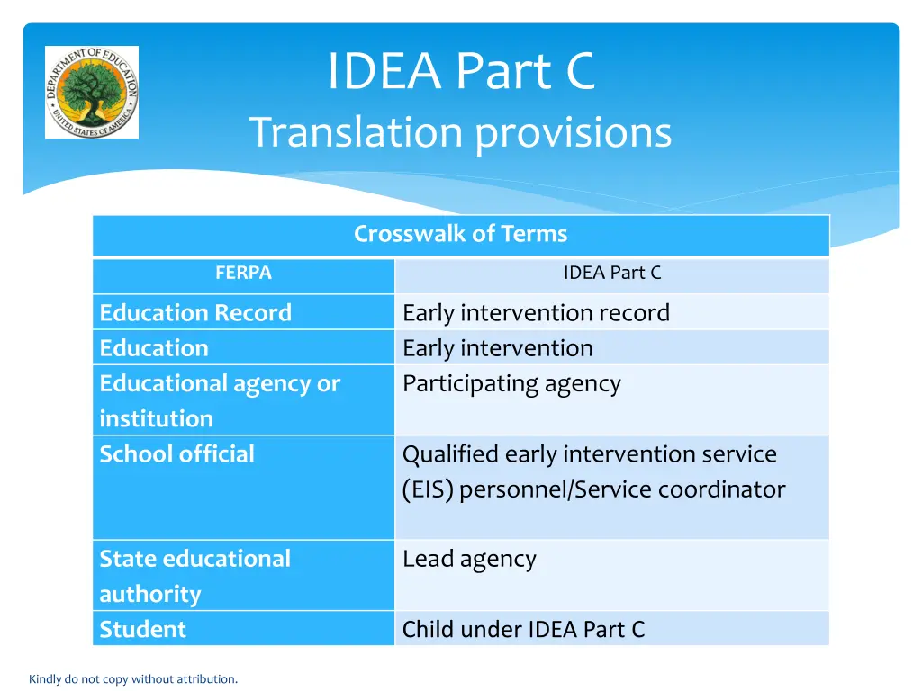 idea part c translation provisions