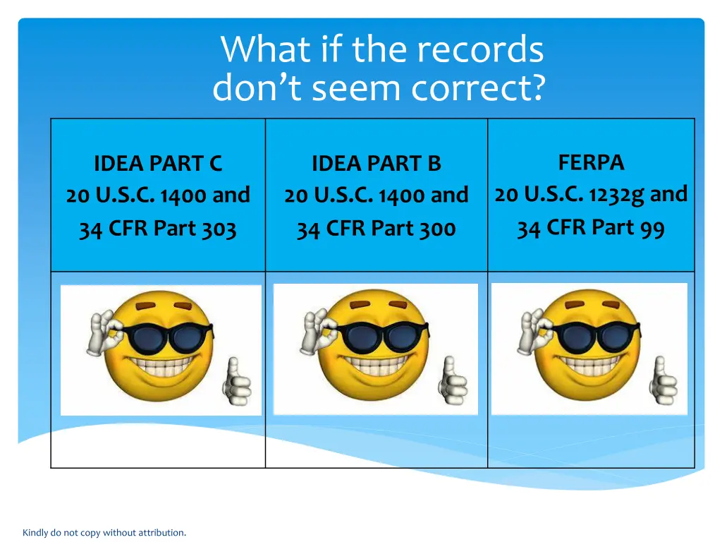 what if the records don t seem correct