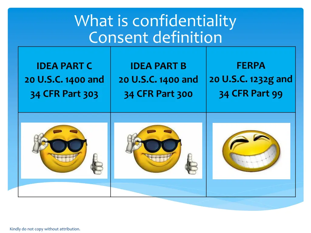 what is confidentiality consent definition