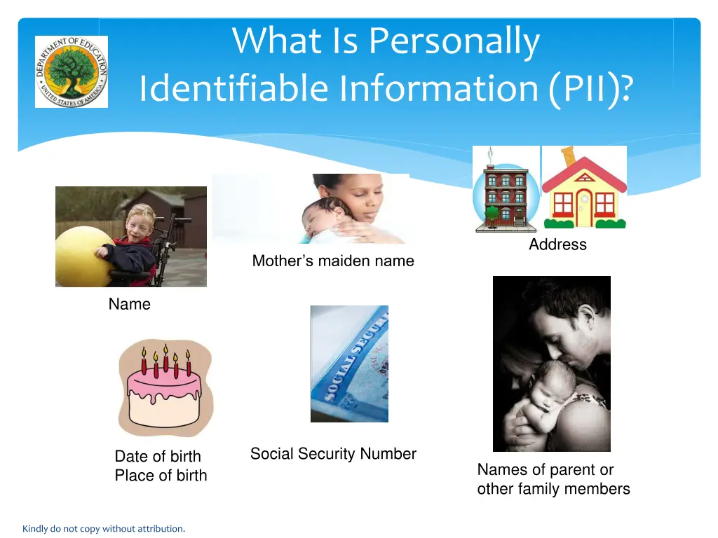 what is personally identifiable information pii 1