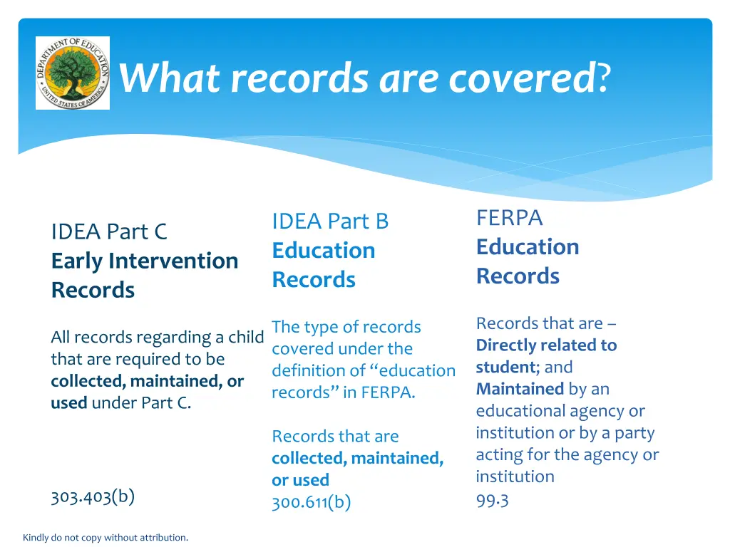 what records are covered 1