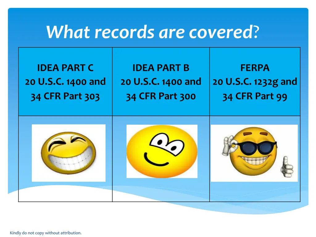 what records are covered