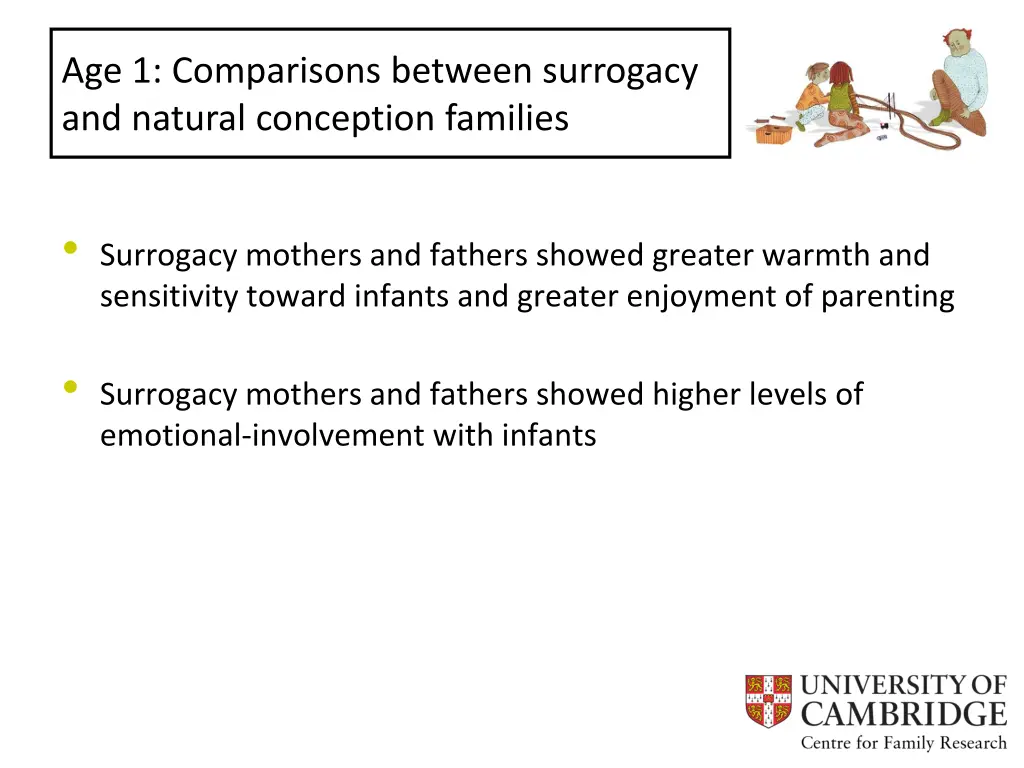 age 1 comparisons between surrogacy and natural