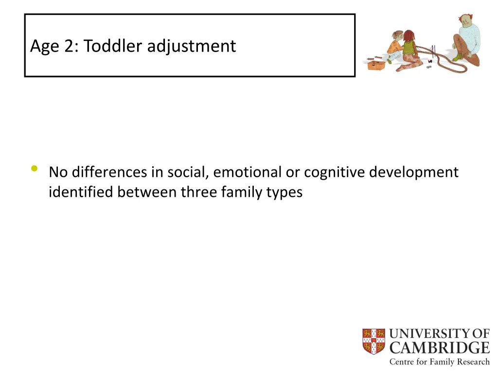 age 2 toddler adjustment