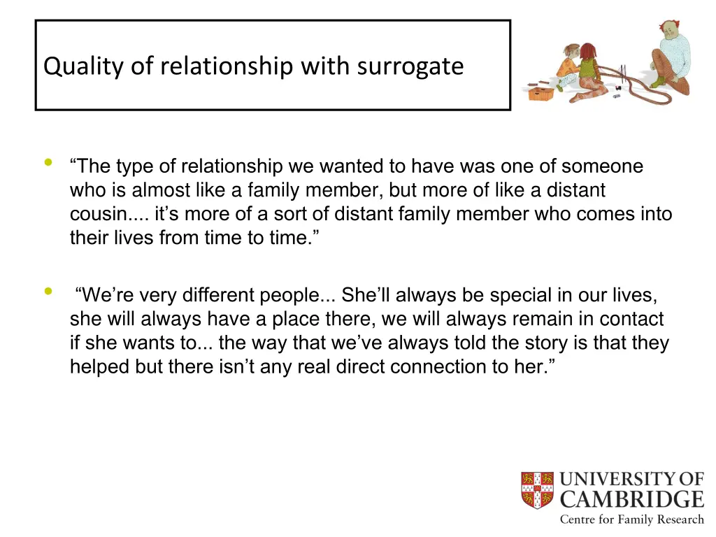 quality of relationship with surrogate 2