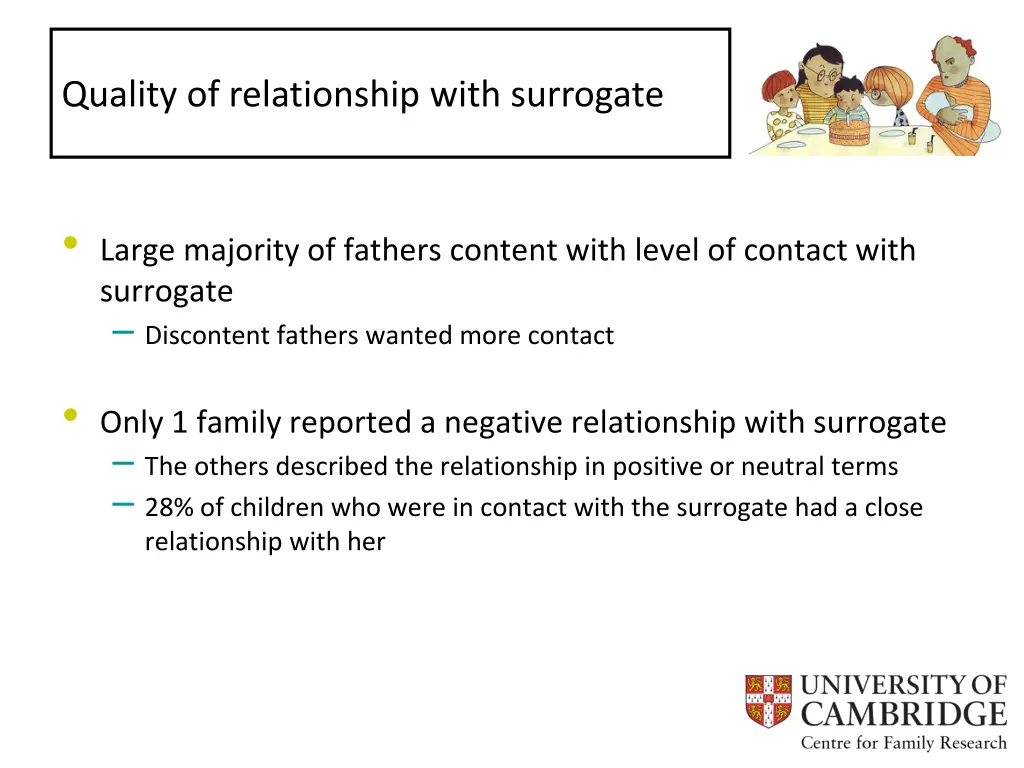 quality of relationship with surrogate