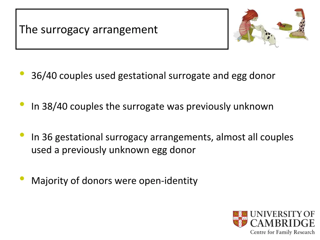 the surrogacy arrangement