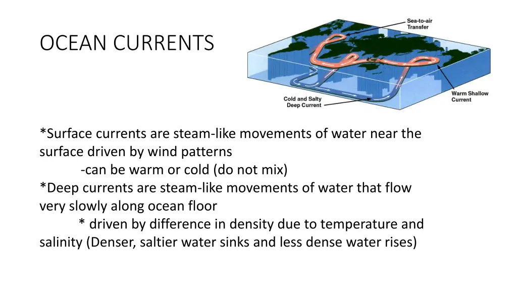 ocean currents