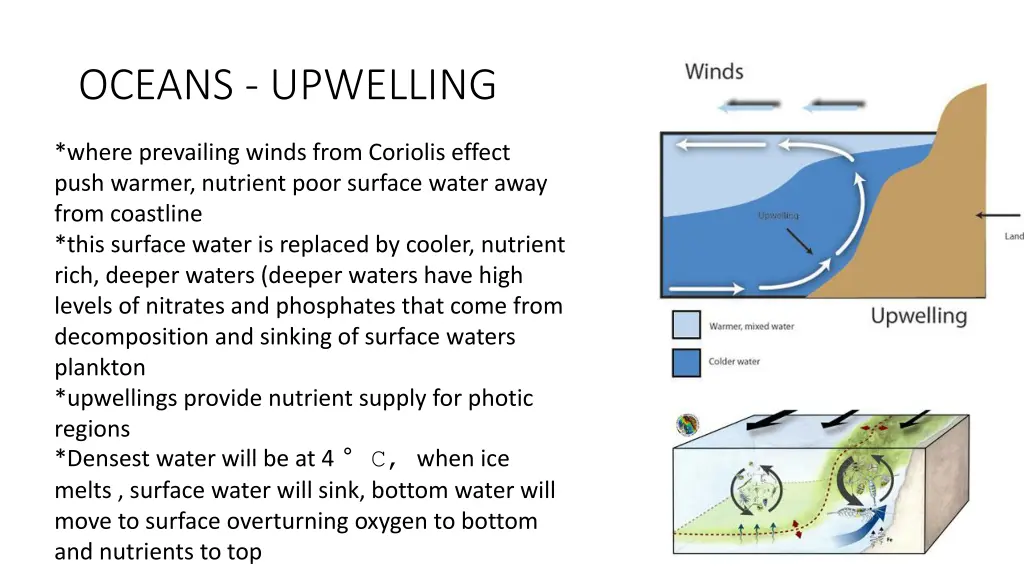 oceans upwelling