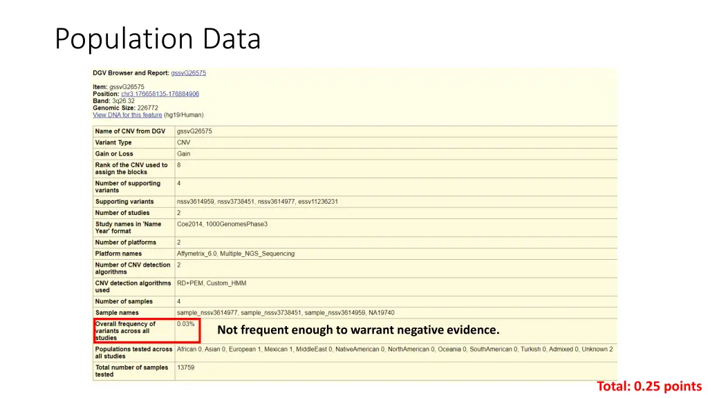 population data 2