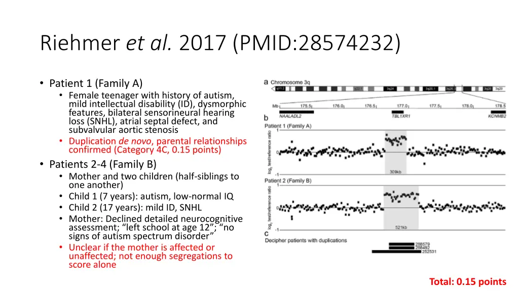 riehmer et al 2017 pmid 28574232