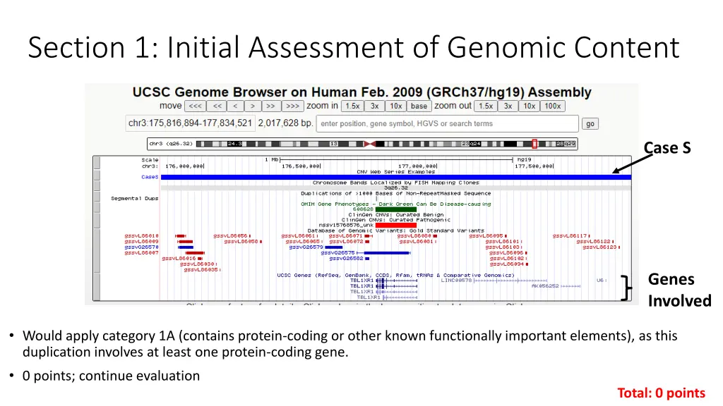 section 1 initial assessment of genomic content