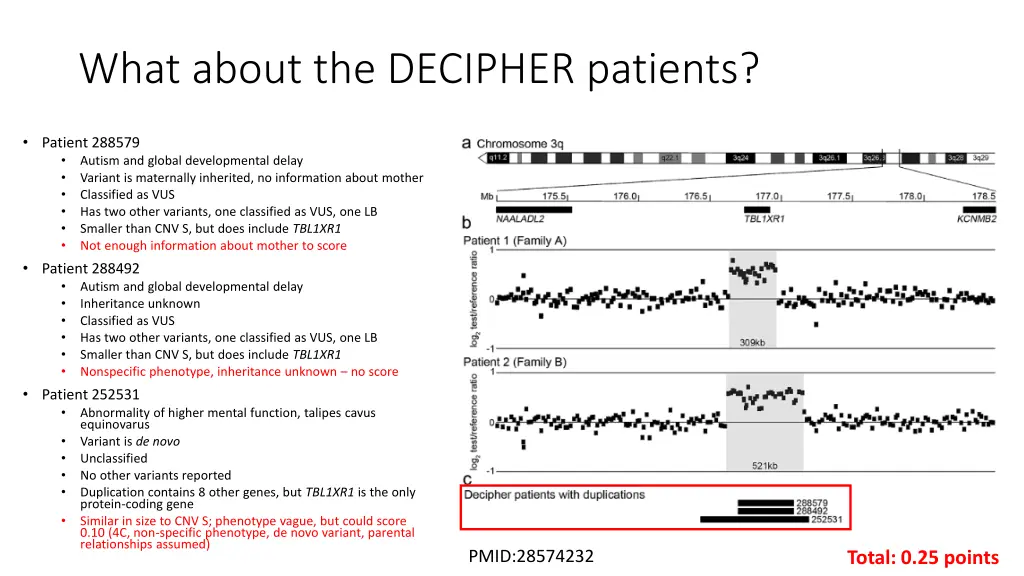 what about the decipher patients