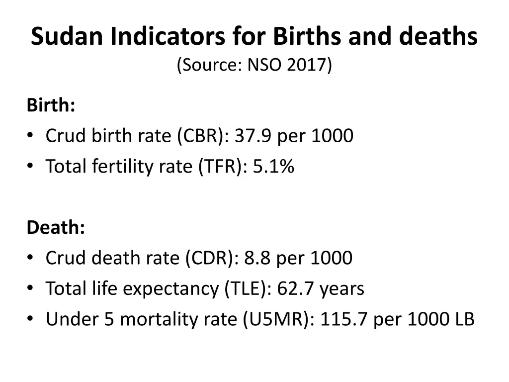 sudan indicators for births and deaths source