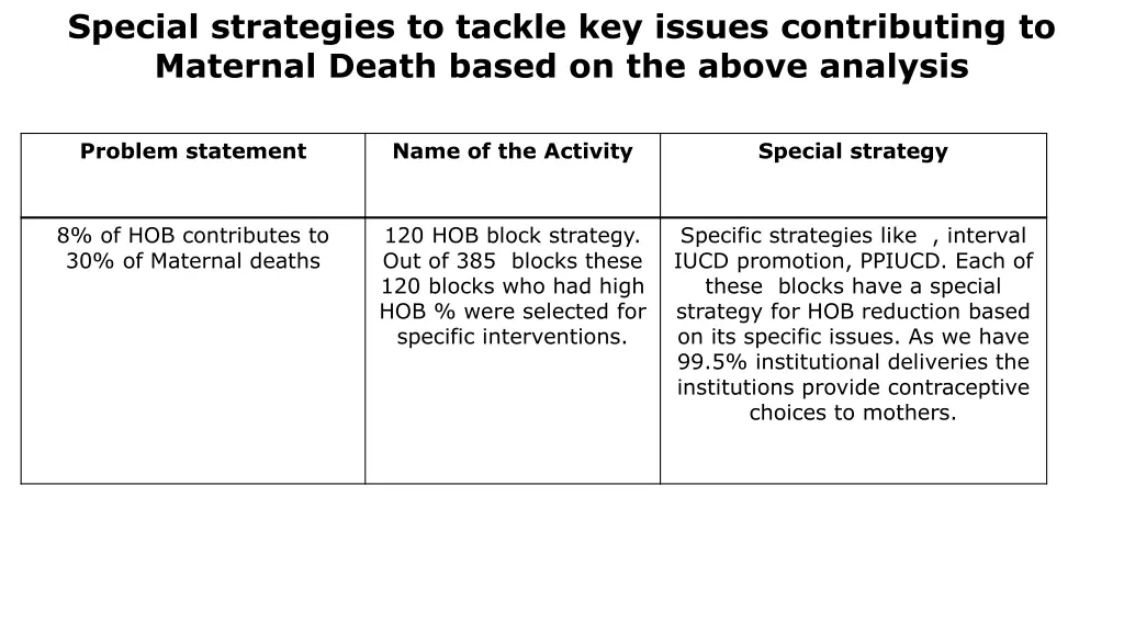 special strategies to tackle key issues