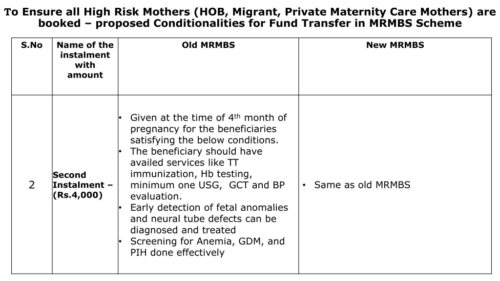 t o ensure all high risk mothers hob migrant