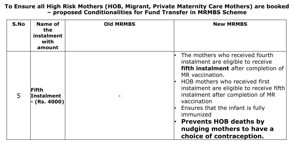 to ensure all high risk mothers hob migrant 2