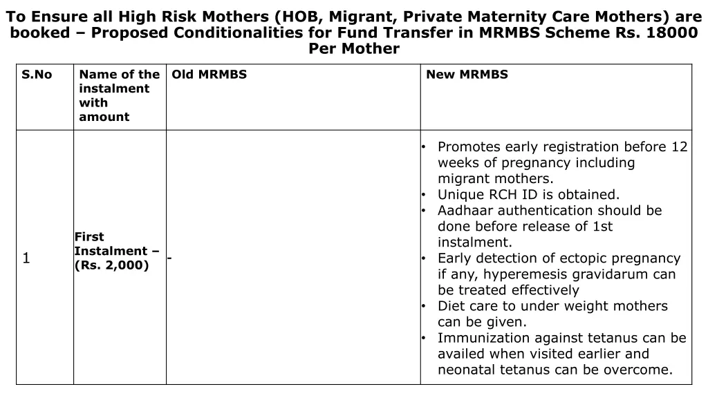 to ensure all high risk mothers hob migrant