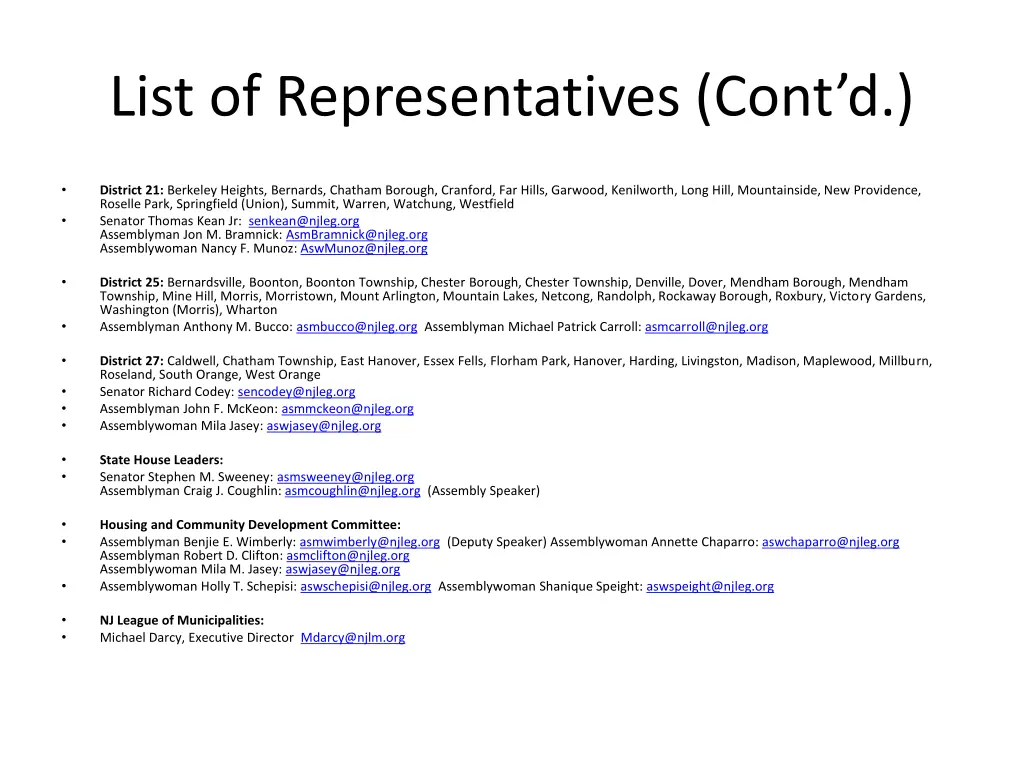 list of representatives cont d