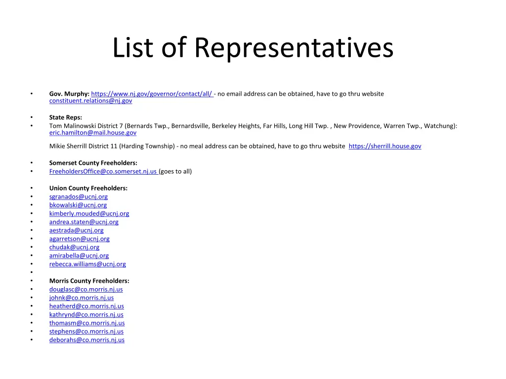 list of representatives