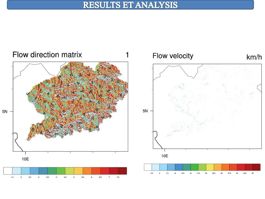 results et analysis 1