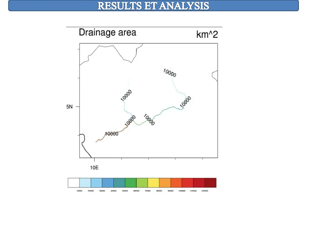 results et analysis 3