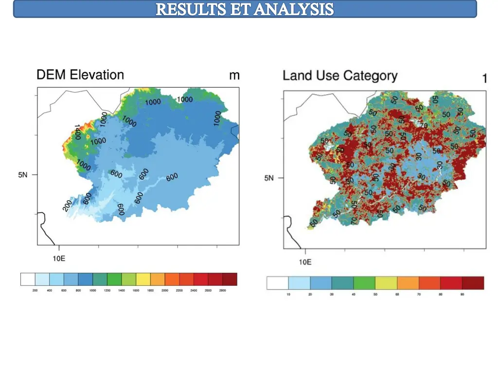 results et analysis