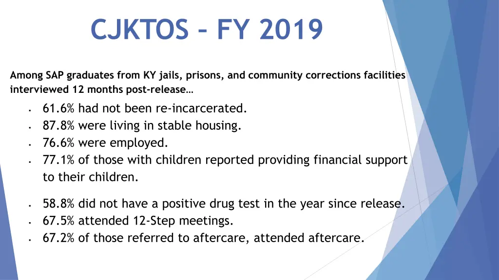 cjktos fy 2019