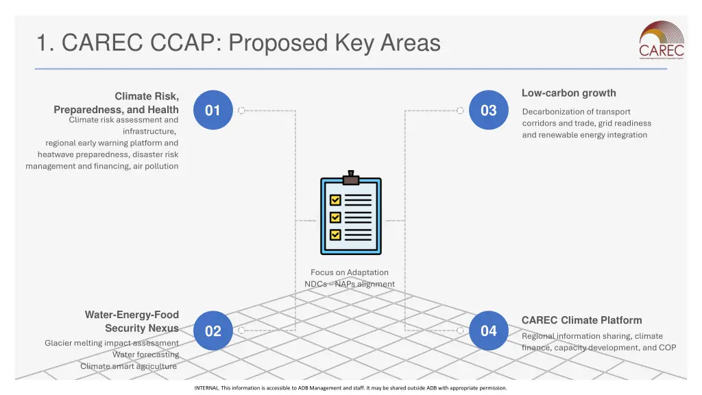 1 carec ccap proposed key areas