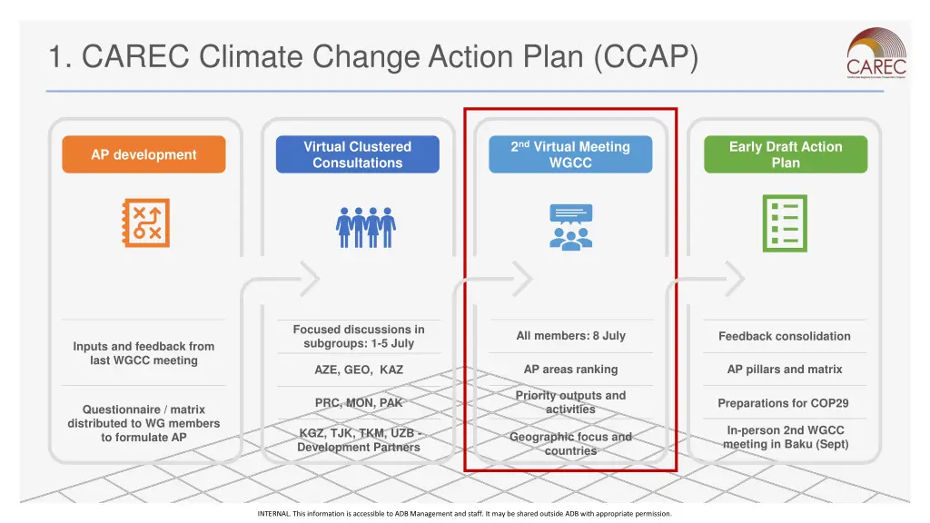 1 carec climate change action plan ccap