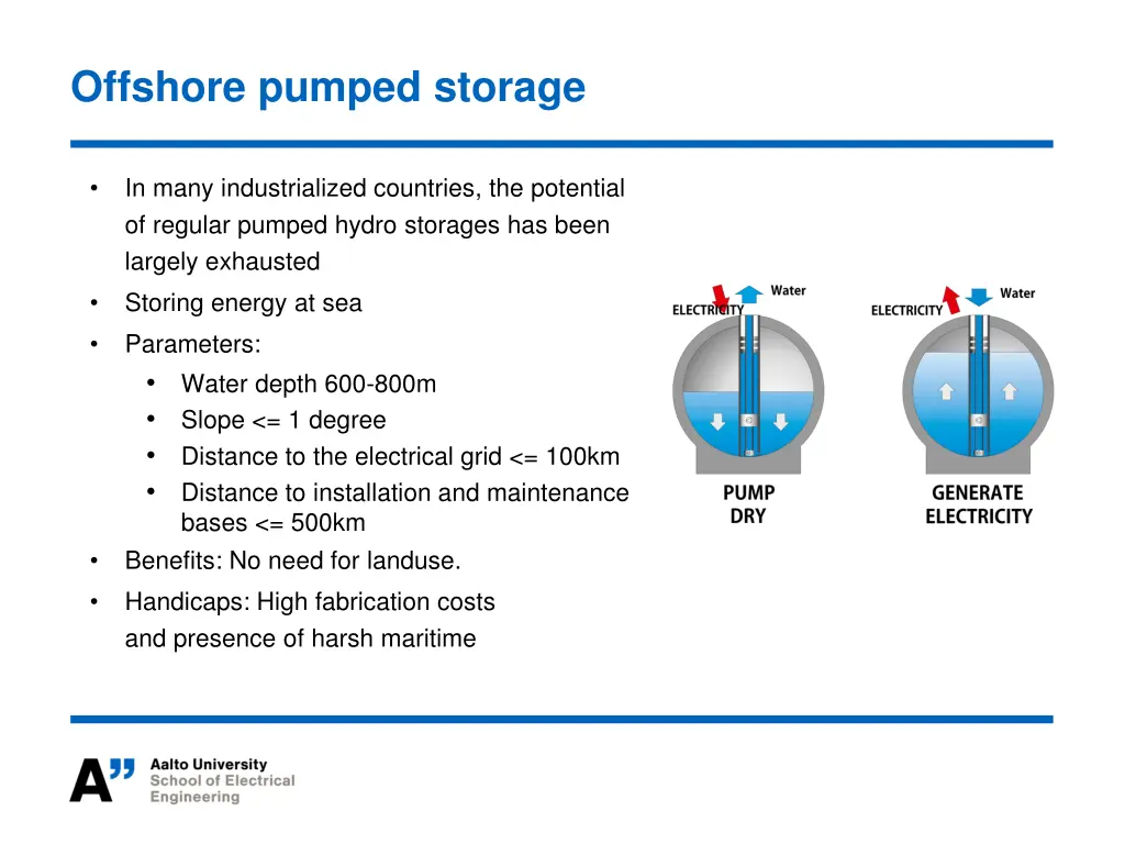 offshore pumped storage