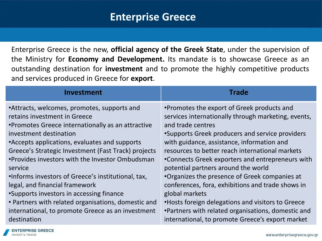 enterprise greece