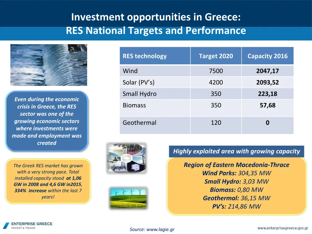 investment opportunities in greece res national