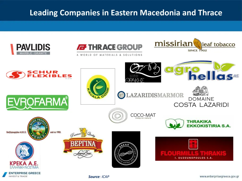 leading companies in eastern macedonia and thrace