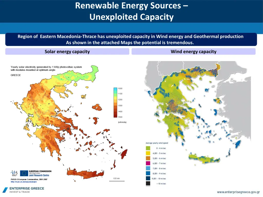 renewable energy sources unexploited capacity