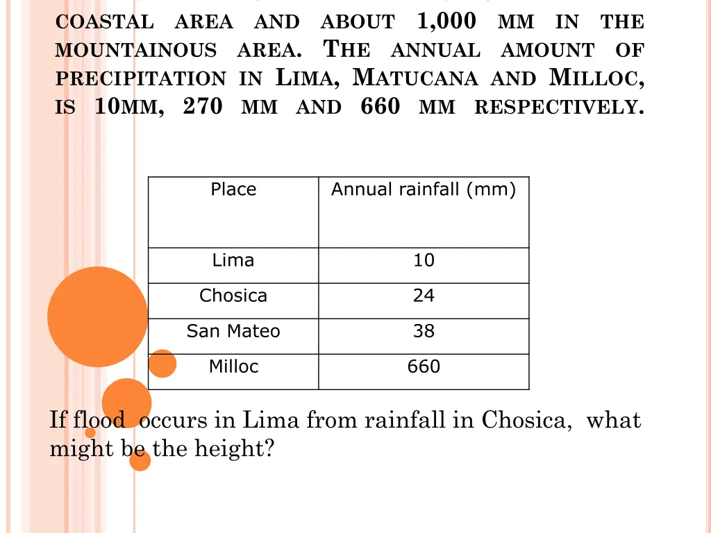 t he total annual rainfall