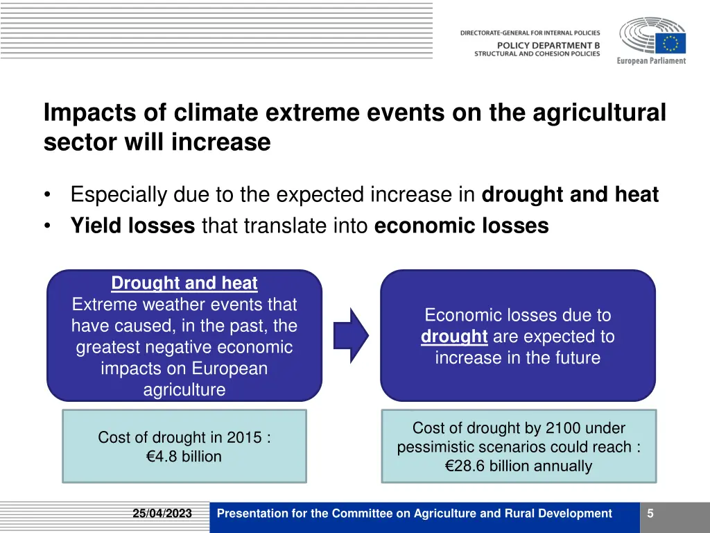 impacts of climate extreme events