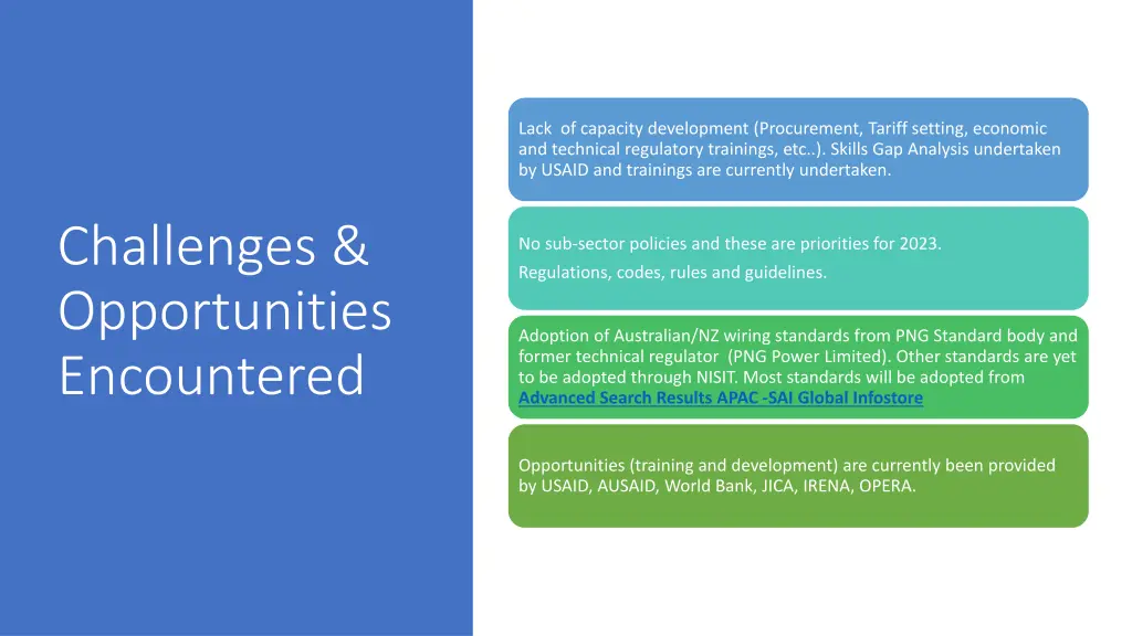 lack of capacity development procurement tariff