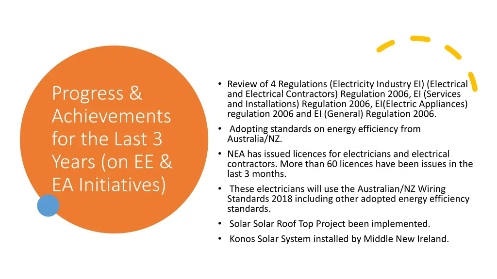 review of 4 regulations electricity industry