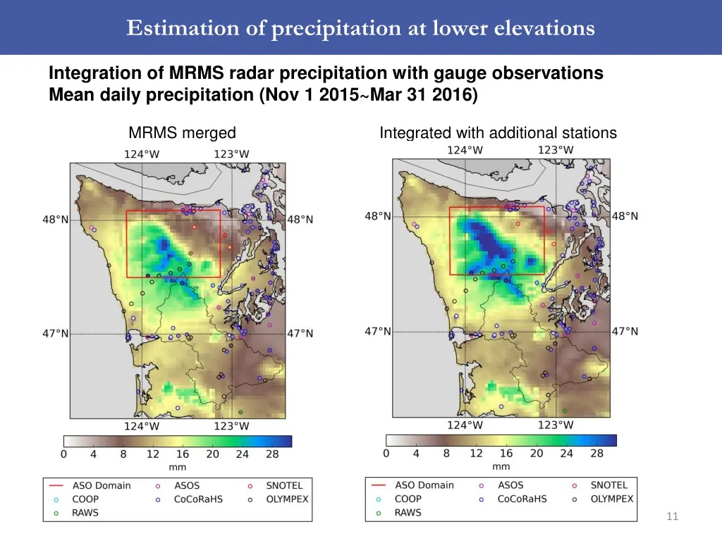 estimation of precipitation at lower elevations 1