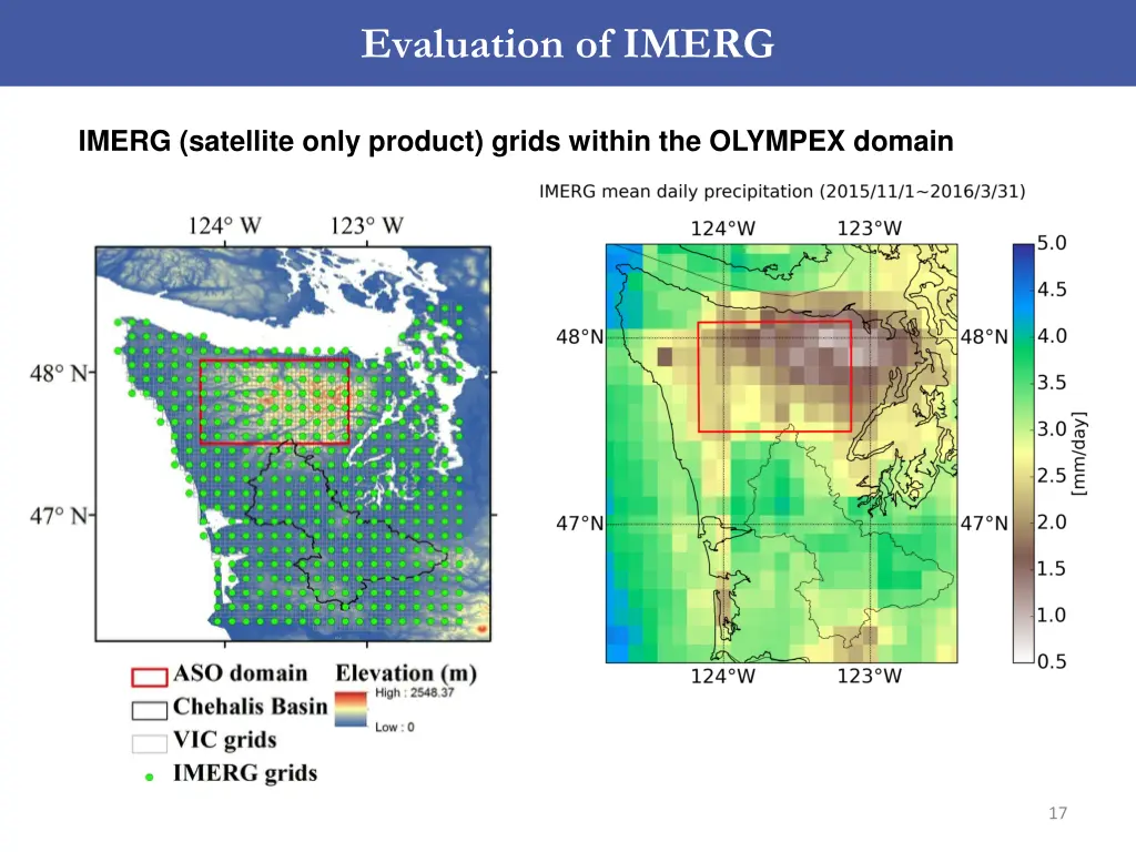 evaluation of imerg