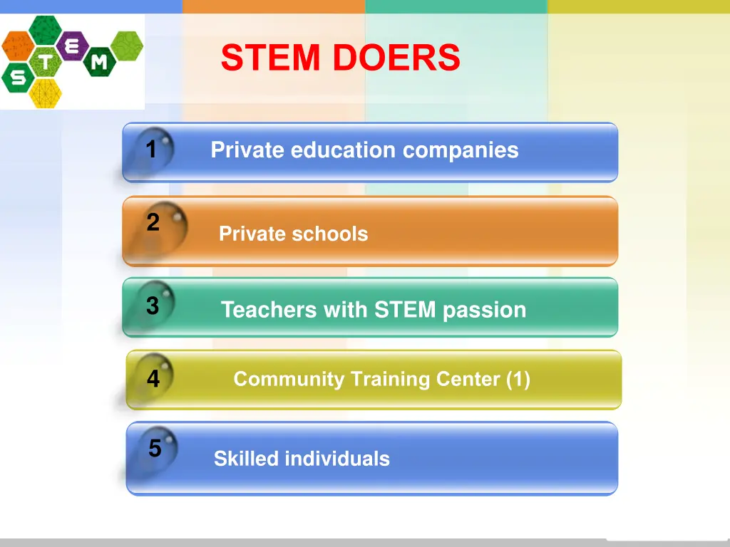 stem doers