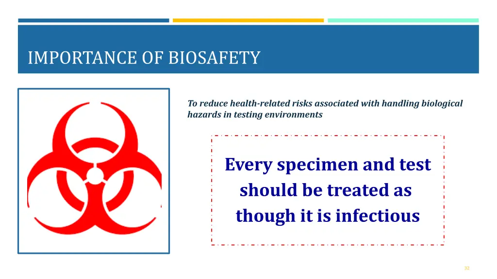 importance of biosafety