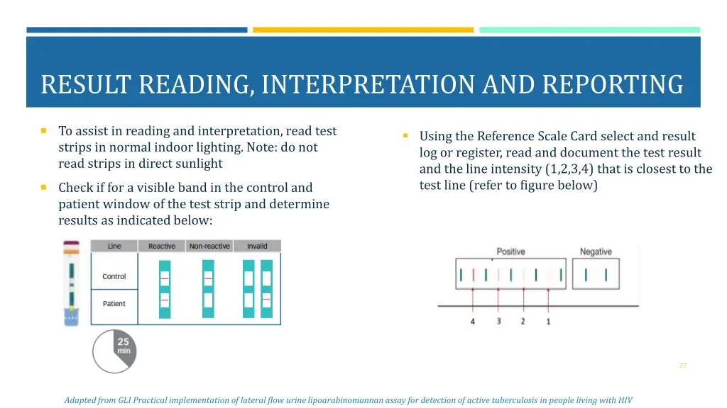 result reading interpretation and reporting