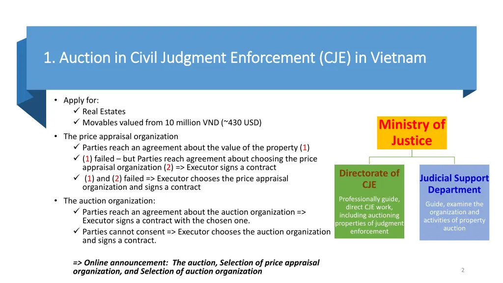 1 1 auction in civil judgment enforcement