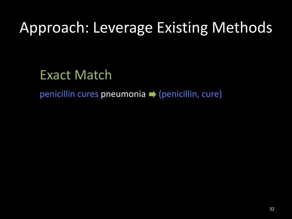 approach leverage existing methods 2